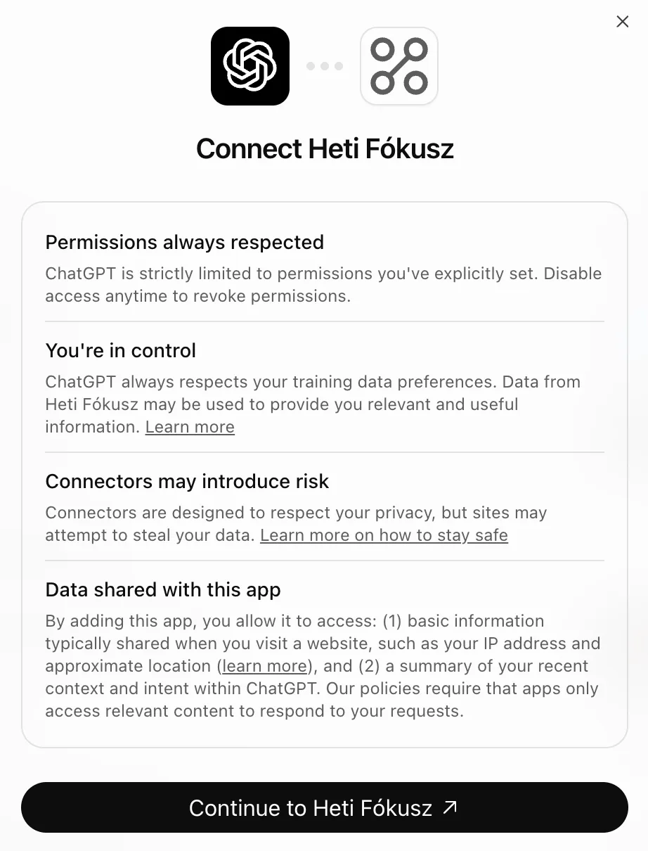A ChatGPT „Connect Heti Fókusz” ablaka négy szakasszal: Permissions always respected, You're in control, Connectors may introduce risk, Data shared with this app; alul a „Continue to Heti Fókusz” gomb