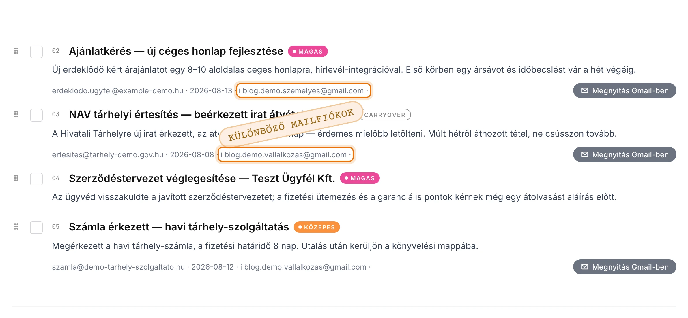 Heti fókusz lista, ahol az egyes feladatok alatt eltérő Gmail-fiók látszik forrásként — céges és privát postafiók egyetlen közös listában